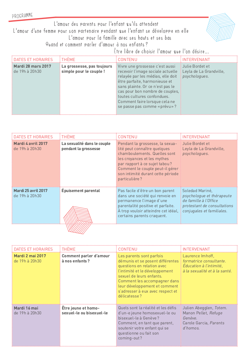 Relation et les questions de rencontres