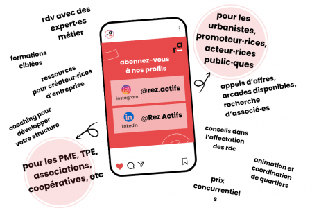 Réseaux sociaux Rez Actifs