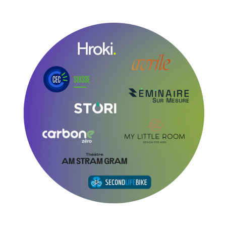 Nouveaux membres APRES-Ge