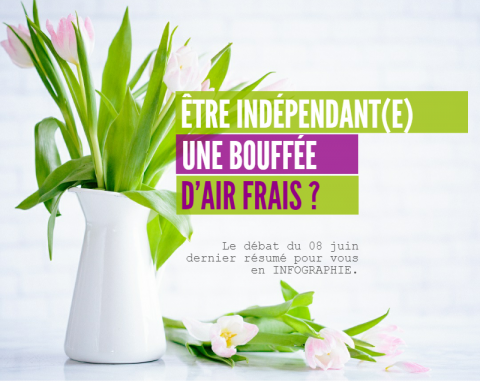 Infographie : Être indépendant-e, une bouffée d'air frais?