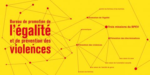 Mardi 18 février : «Quels partenariats mon association peut-elle développer avec le Bureau de promotion de l’égalité et de prévention des violences (BPEV) ?